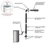 Pack Fogãoa Pellets MARINA 14kW - Image 7